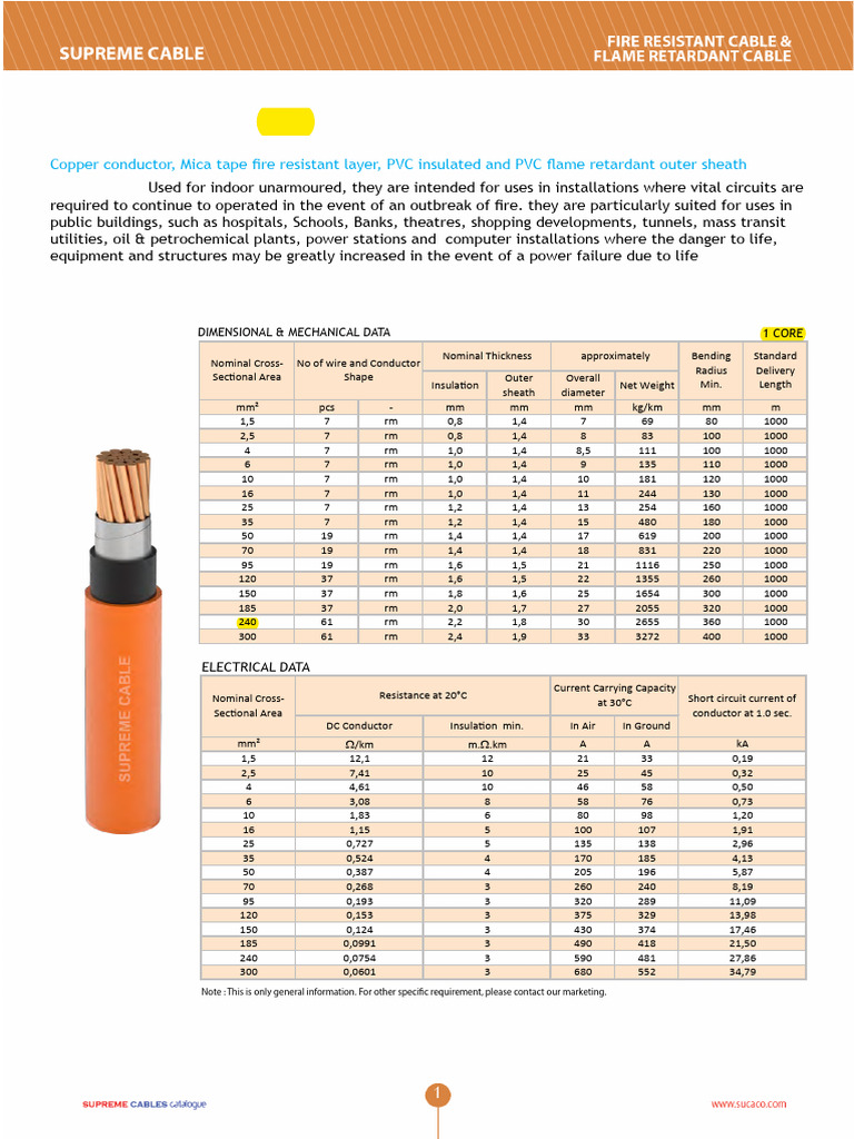 Catalog Fire Resistant Cable | PDF | Electrical Conductor | Insulator ...