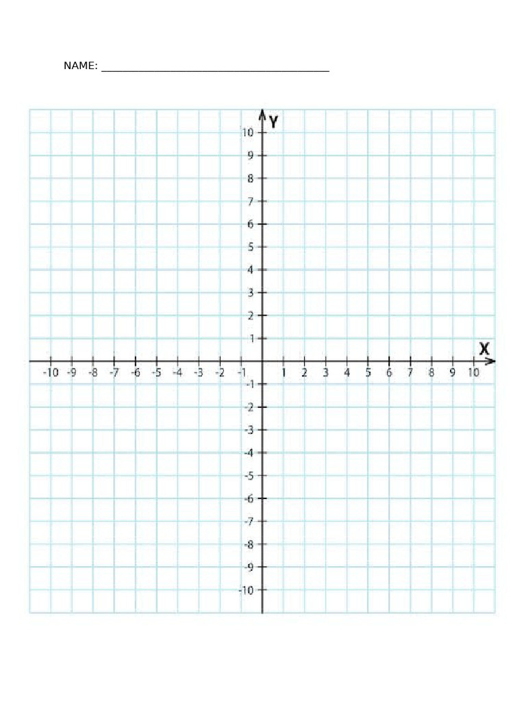 Cartesian | PDF