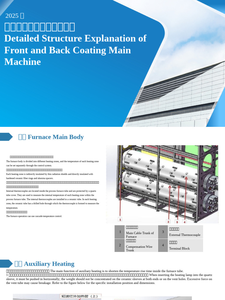 正背膜主机台详细结构讲解Detailed Structure Explanation of Front and Back Coating ...