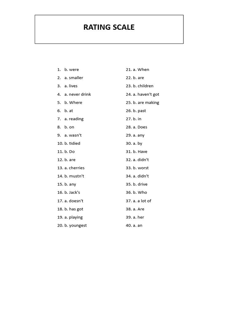 Rating Scale | PDF