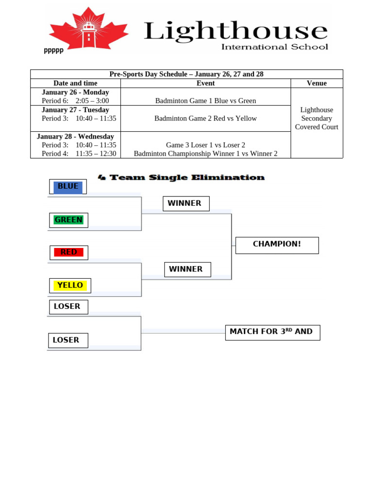 Badminton | PDF