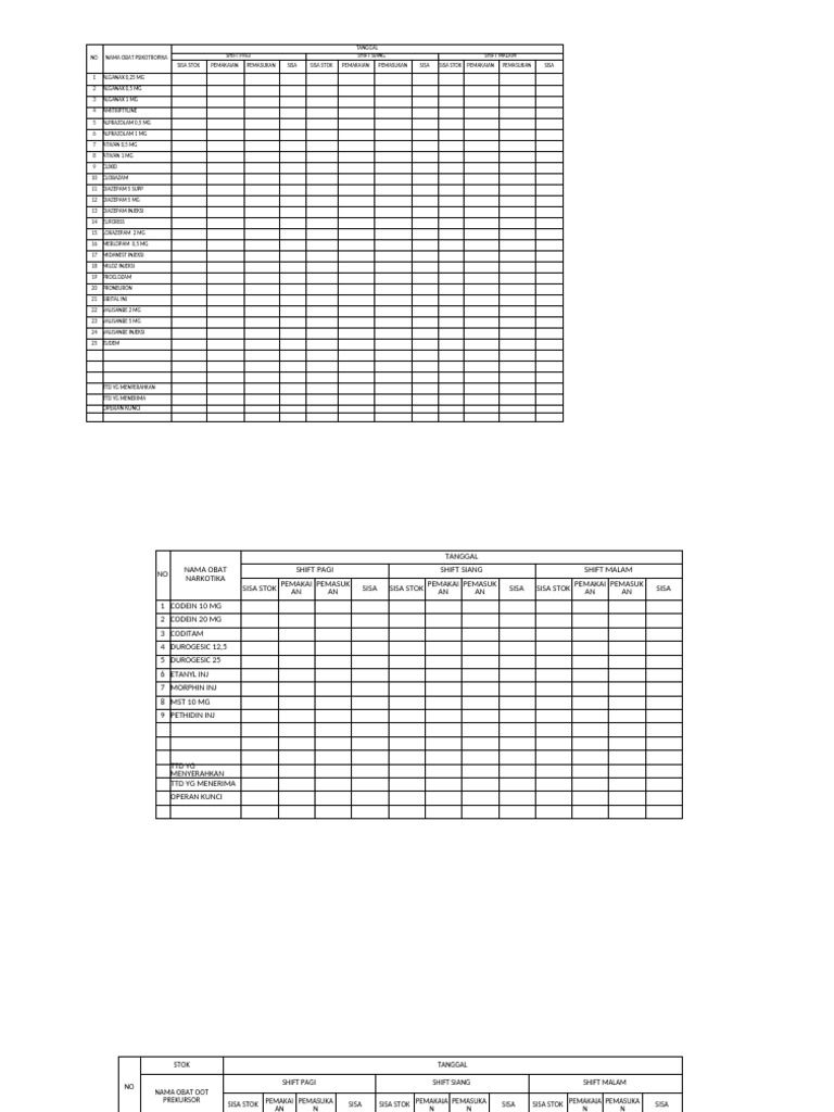 Register Psiko Narko | PDF