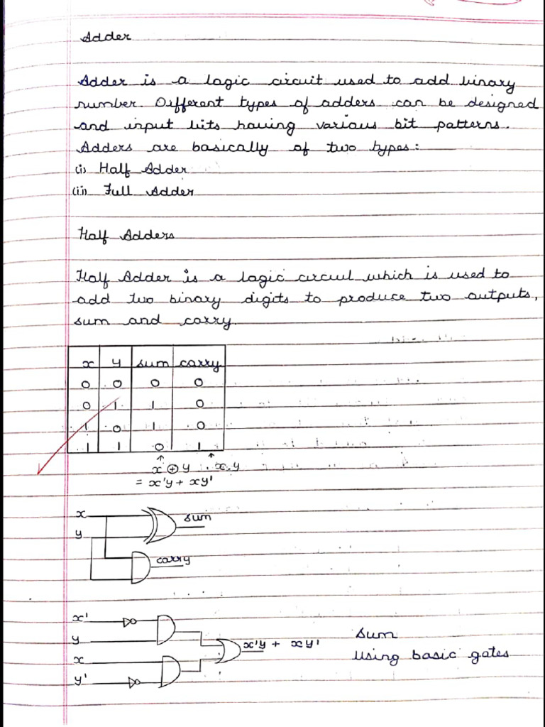 Half - Full Adder | PDF