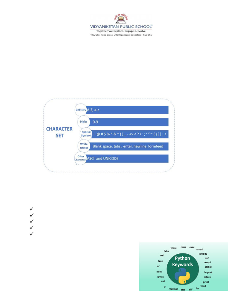 PythonFundamentals 84910 | PDF | Boolean Data Type | Reserved Word
