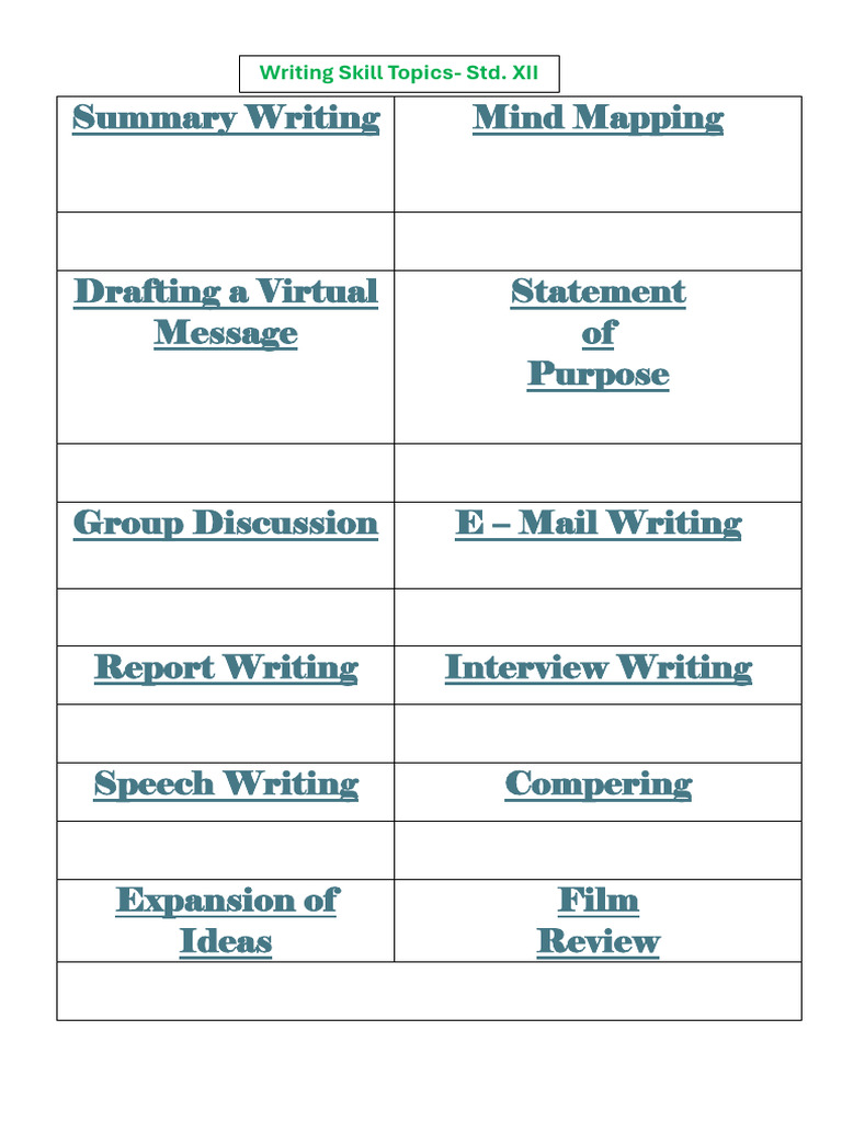 Writing Skill All Topics - Std. XII by Prof. Tushar Chavan | PDF