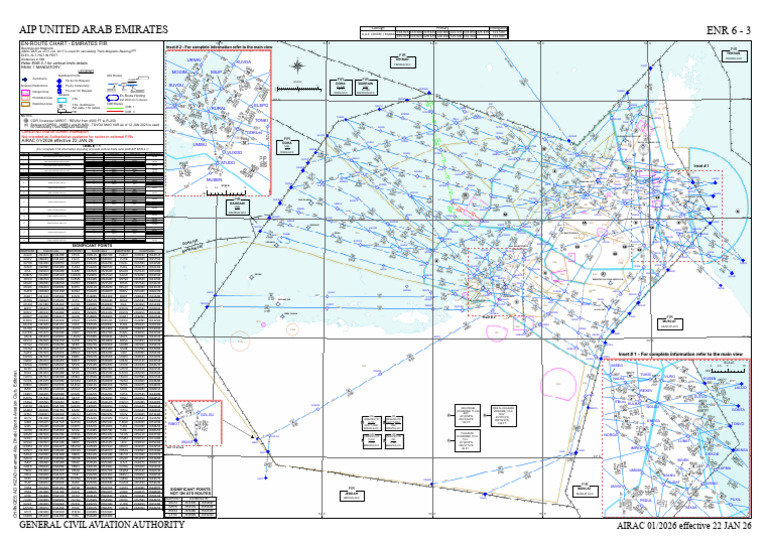Enr 6 3 - 2026 01 | PDF | Air Traffic Control | Aviation Safety