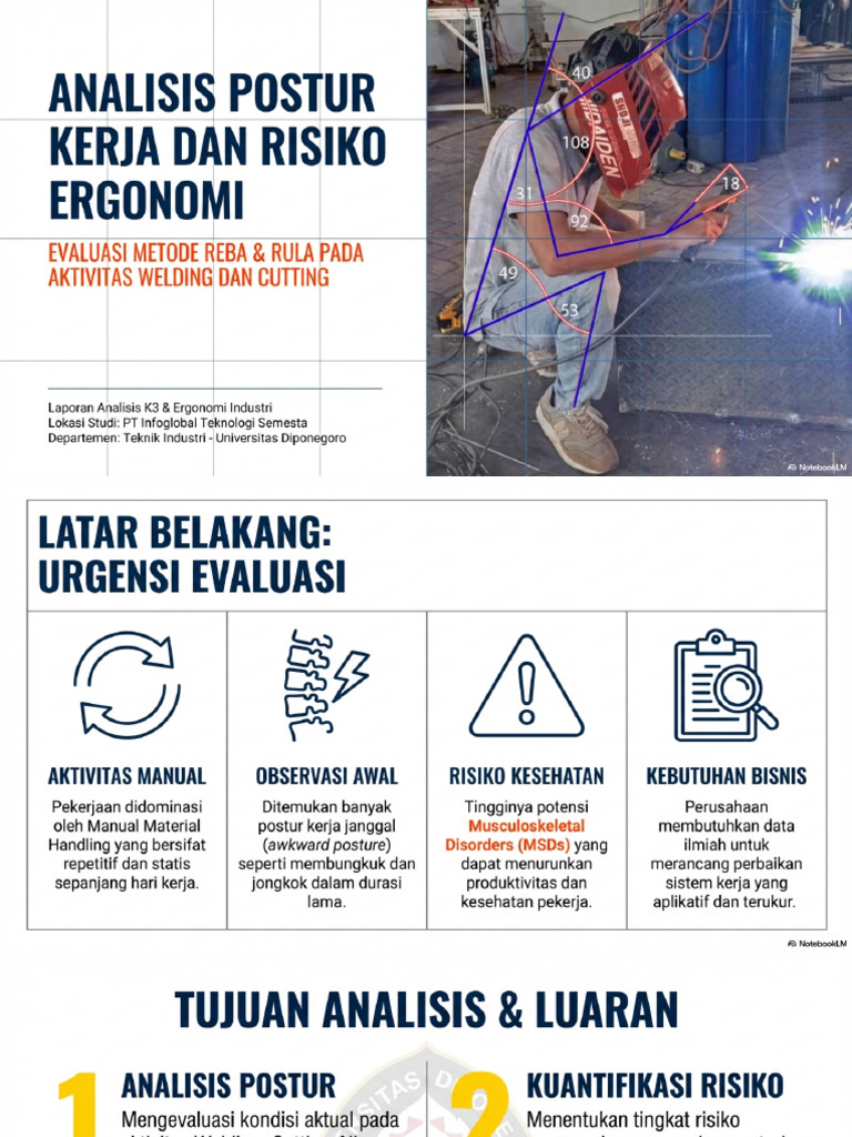 Work Posture Risk Assessment | PDF