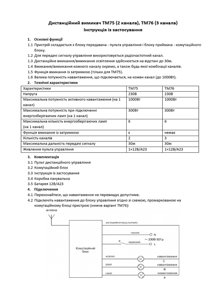 Instruction TM75, TM76 | PDF