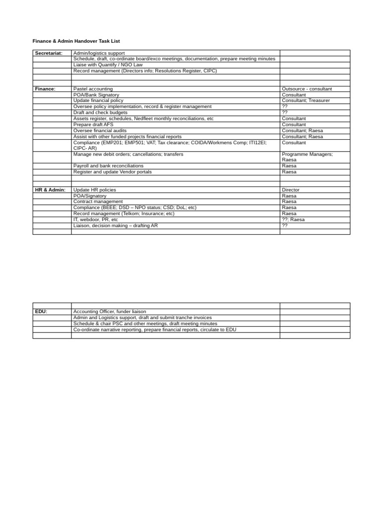 Finance & Admin Task Handover Dec 25 | PDF | Financial Services ...