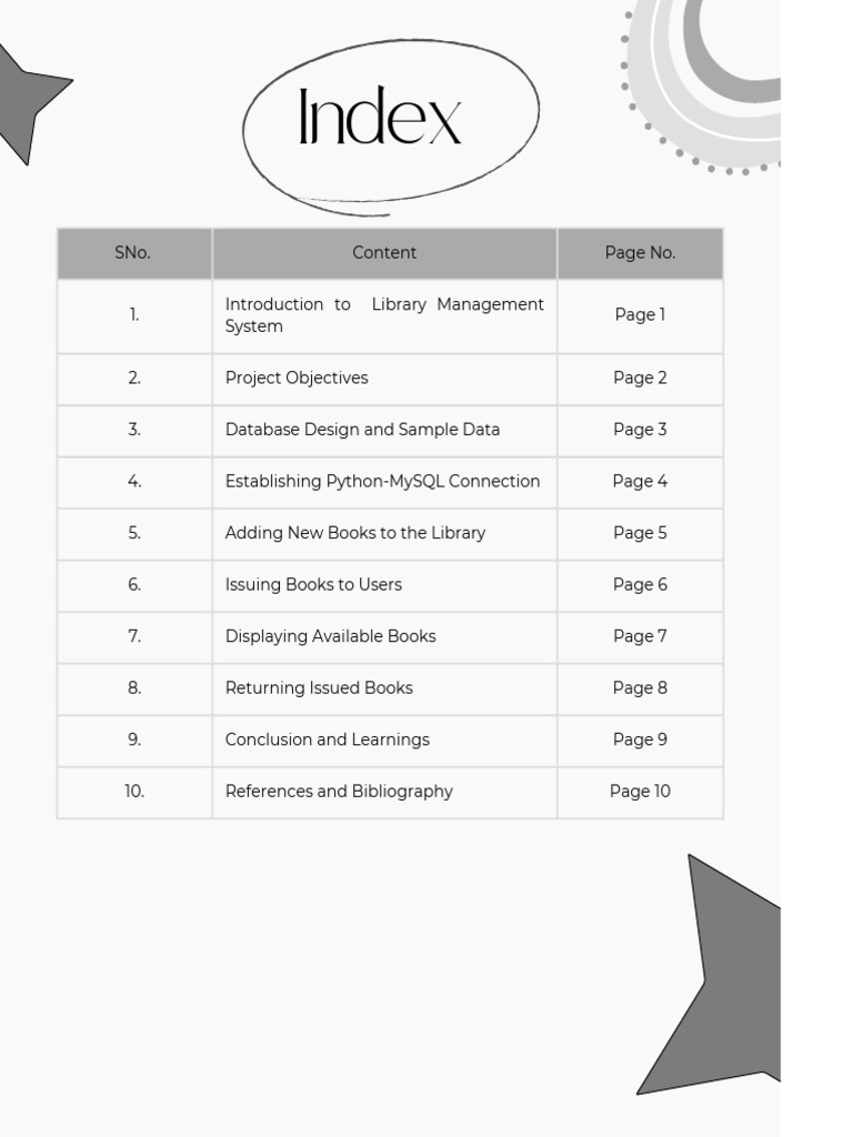 Aarish | PDF | Databases | Database Index