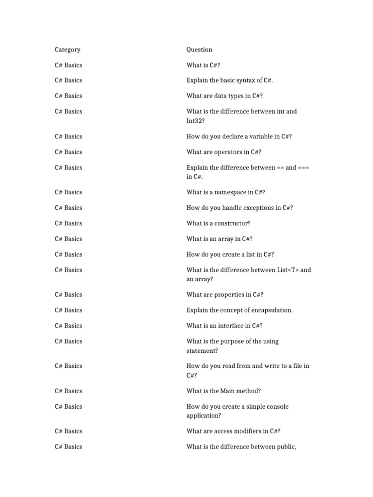 CSharp Interview Questions | PDF