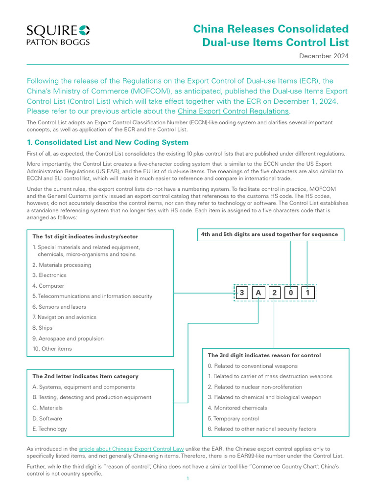 China Releases Consolidated Dual-Use Items Control List | PDF