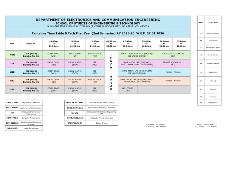 Time Table Even FirstYear ECE 2025-26 | PDF