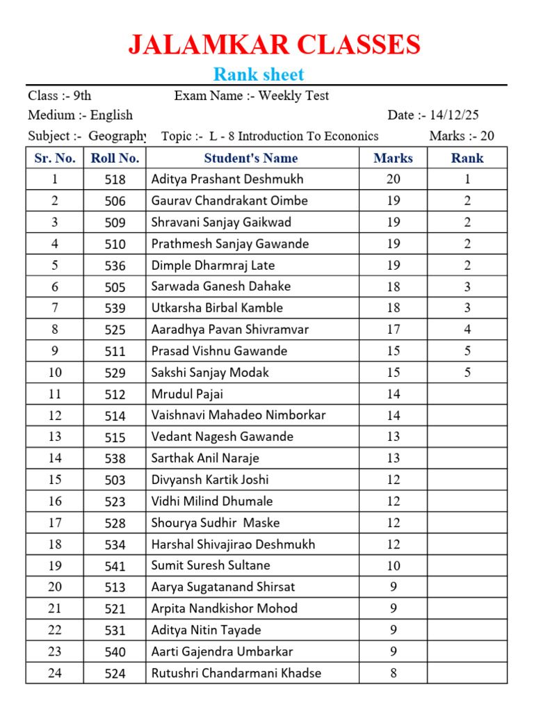 9th EM 14-12 Geography L - 8 Introduction To Economics Ranksheet | PDF
