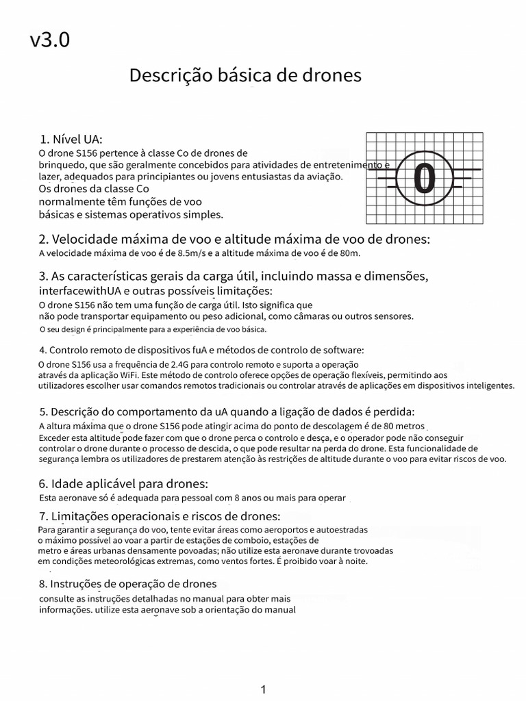 Drone 2 | PDF