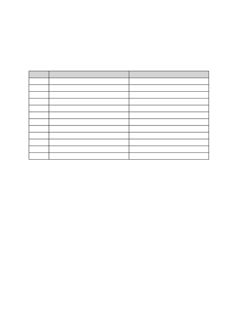 12 Month CSS CCE Study Plan Printable | PDF