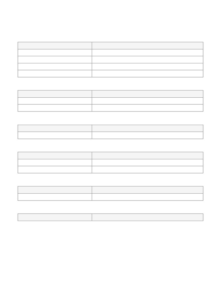 CompTIA A+ 220-1201 Core1 Cheat Sheet Clean | PDF