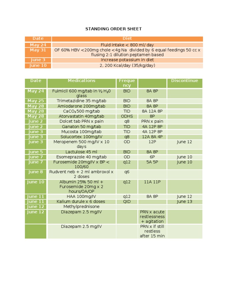 Standing Order Sheet