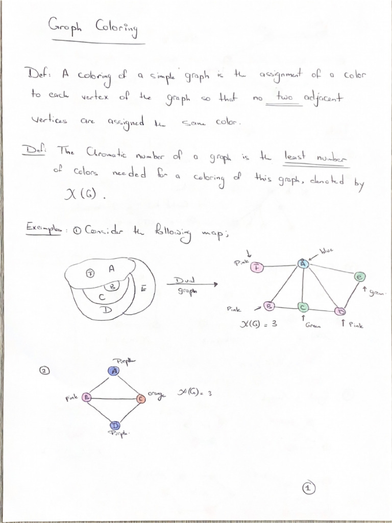 11 Graph Theory Graph Coloring | PDF