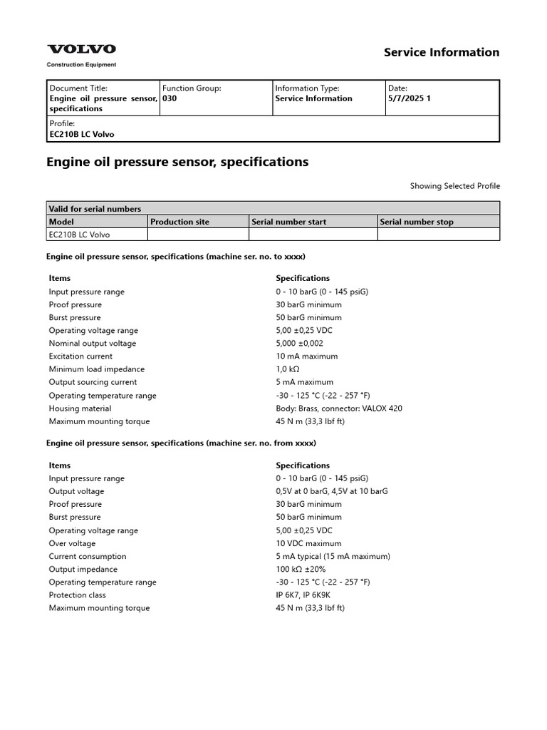 Engine Oil Pressure Specifications