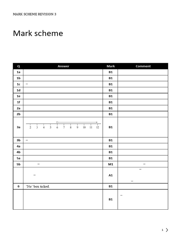 Y7 Revision 3 Mark Scheme | PDF | Mathematics | Mathematical Objects