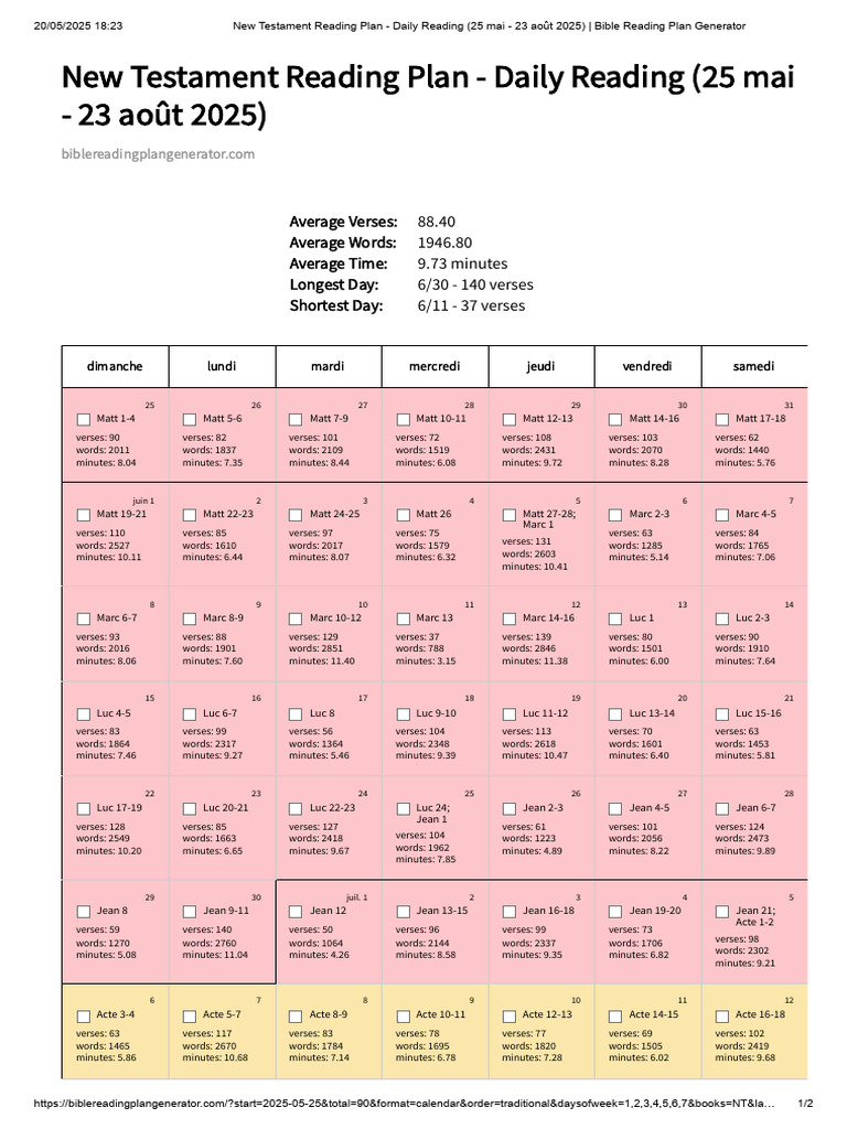 New Testament Reading Plan - Daily Reading (25 Mai - 23 Août 2025 ...