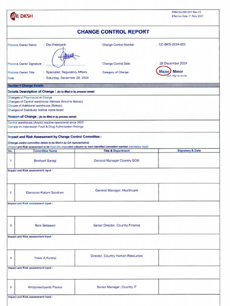 Change Control - Distribution License Change | PDF