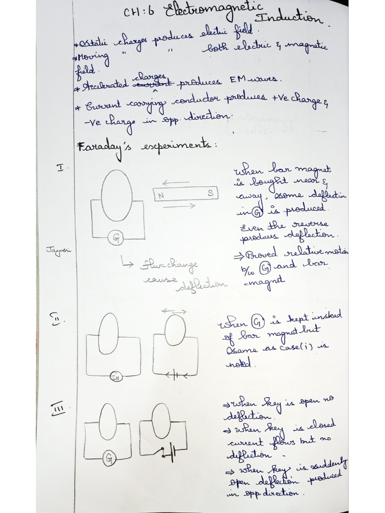 Emi 1 | PDF