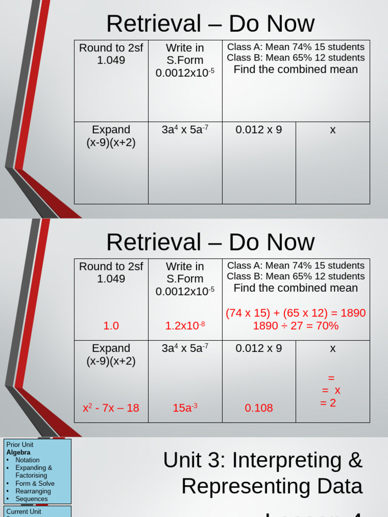 Lesson 5 Mean (Tables) | PDF | Ratio | Numbers