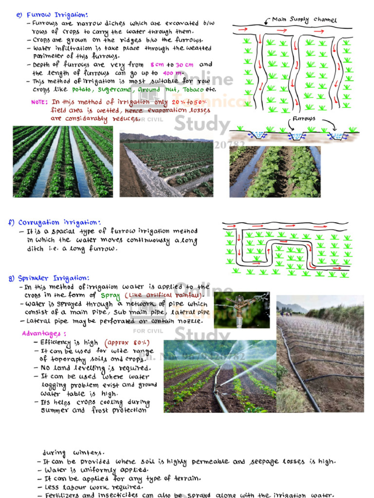 Irrigation 2 | PDF