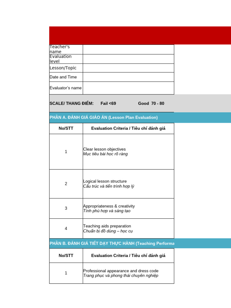 Teacher Evaluation Form Standard | PDF