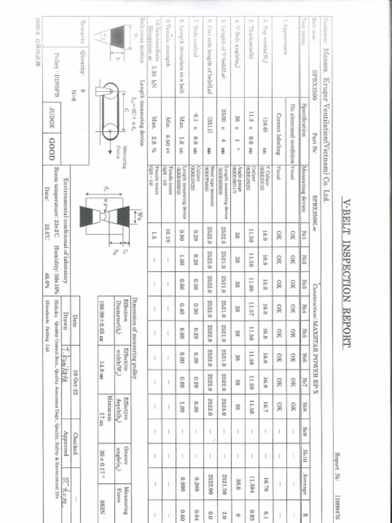 SPBX 2500 | PDF