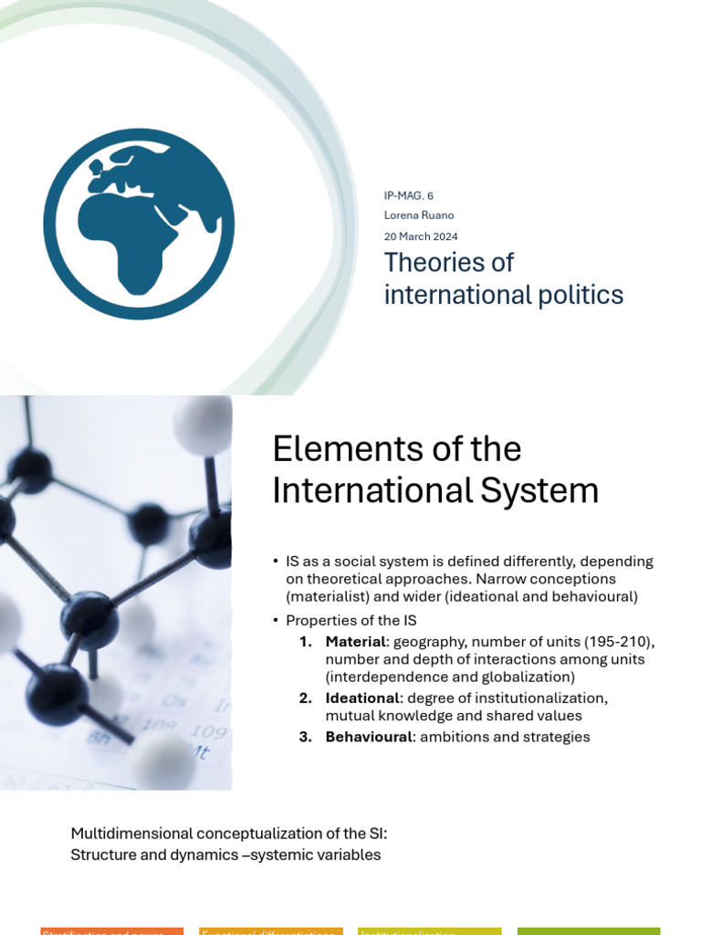 IP - MAG 6 - Theories of International Politics | PDF | Political ...