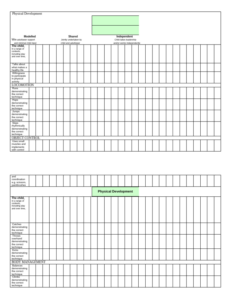 Physical Profile Class | PDF
