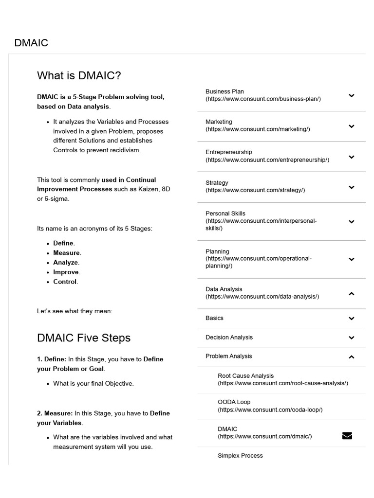 DMAIC Process Perfectly Explained With Useful Real Examples | PDF | Breads