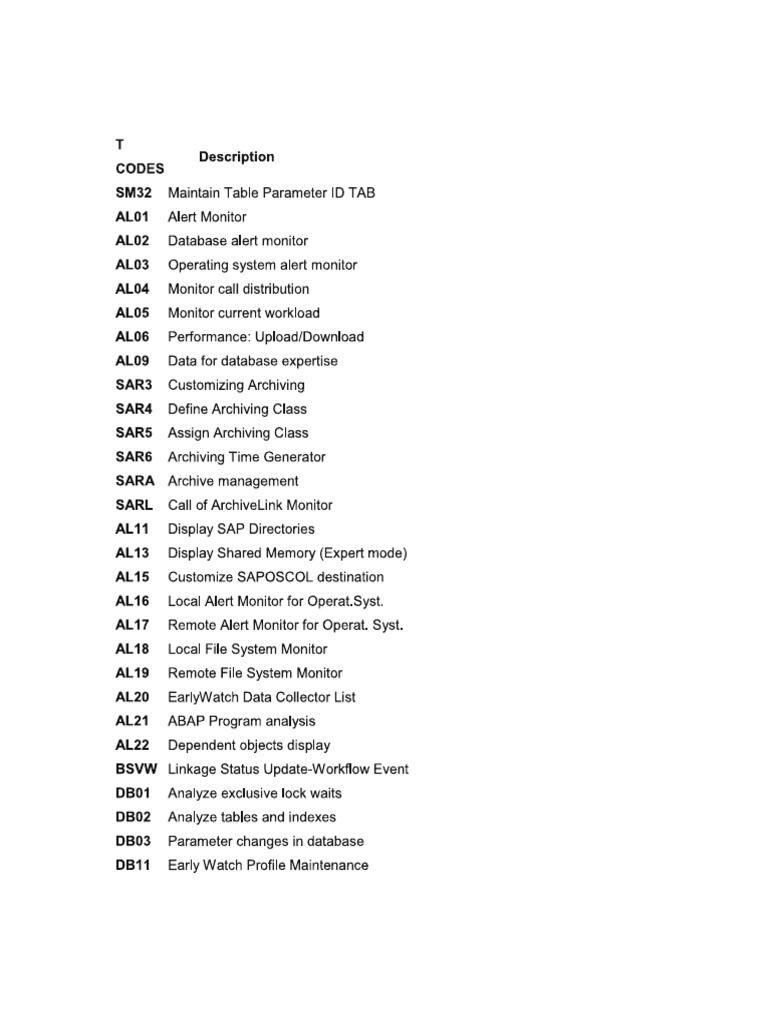 Tcode | PDF