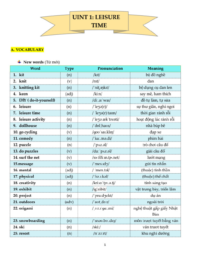 Unit 1 Global 8 Hs - 1600 - PDF - Gdrive.vip | PDF