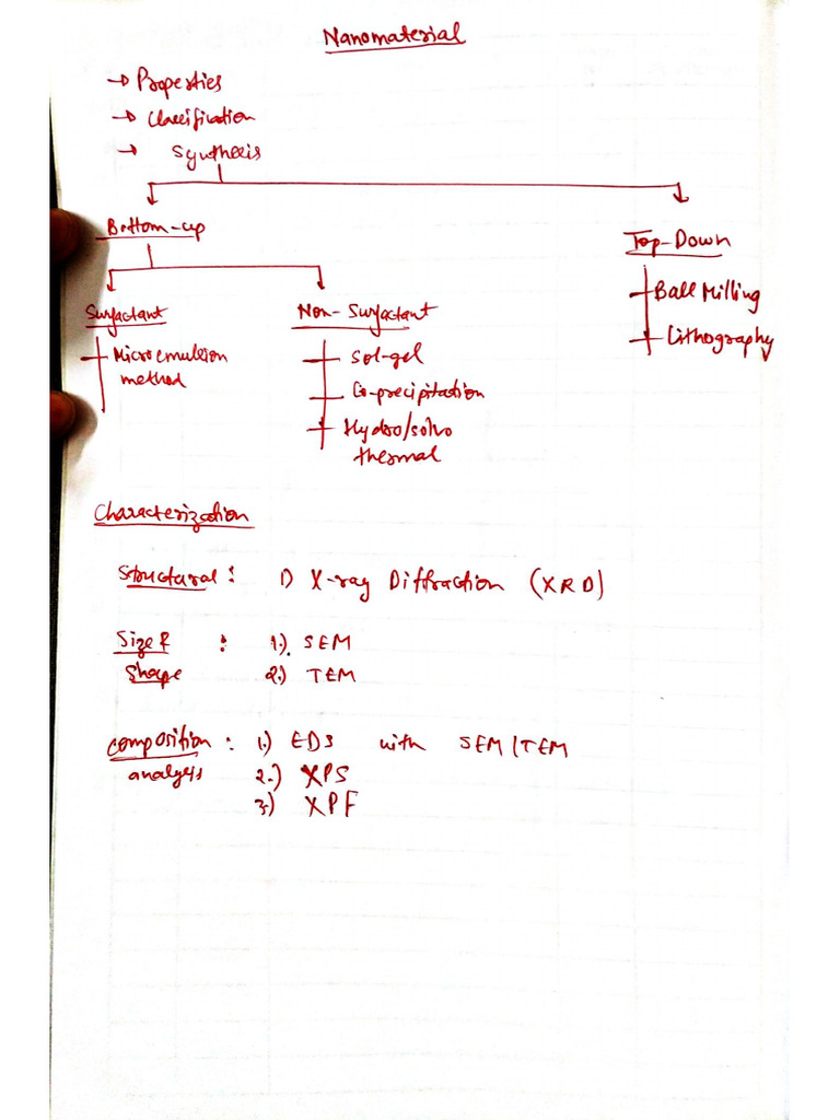 Nanomaterial Notes | PDF