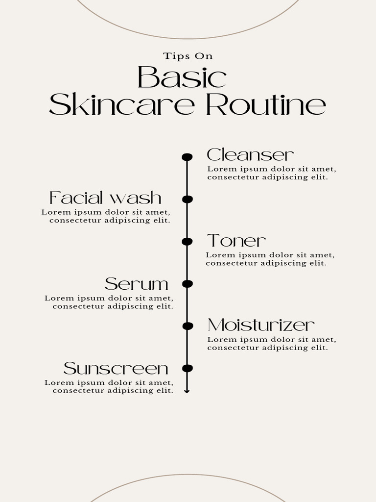 Skincare Routine Rules | PDF