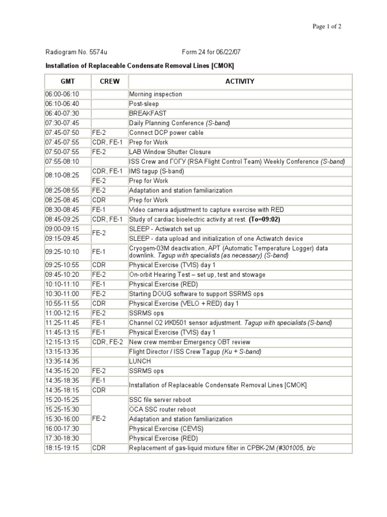 ISS Daily Schedule and Activities | PDF | Space Programs | Outer Space