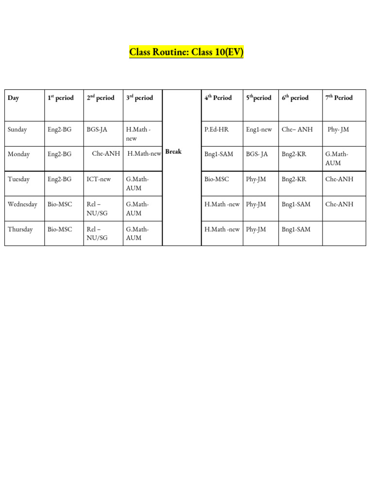 Routine 10 EV 2026 | PDF