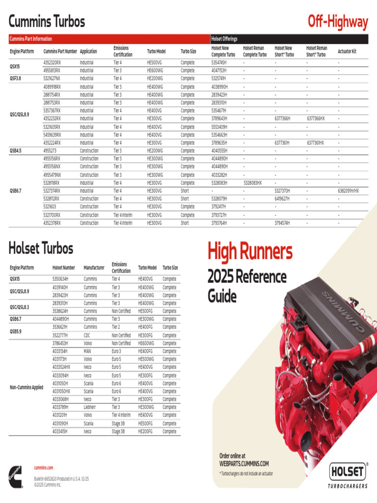 High Runners: 2025 Reference Guide | PDF | Cummins