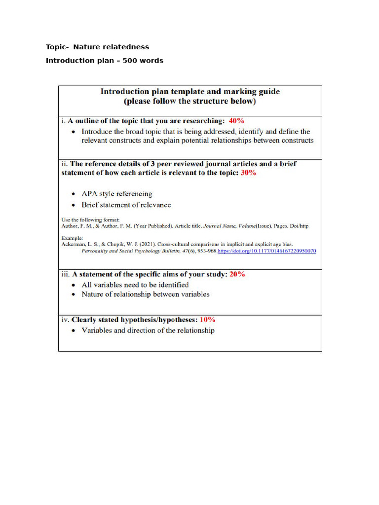 PSY101 Assignment | PDF