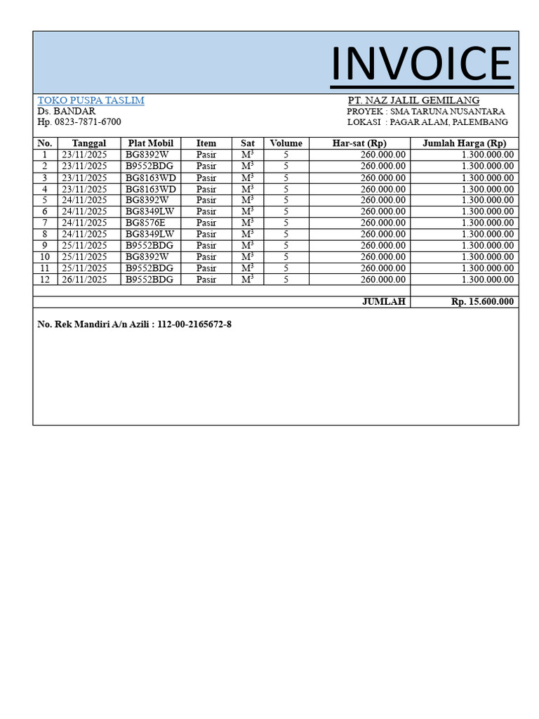 Invoice KK Lot | PDF