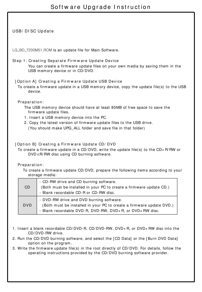 LG Firmware Update Guide for USB/CD | PDF | Usb Flash Drive | Dvd