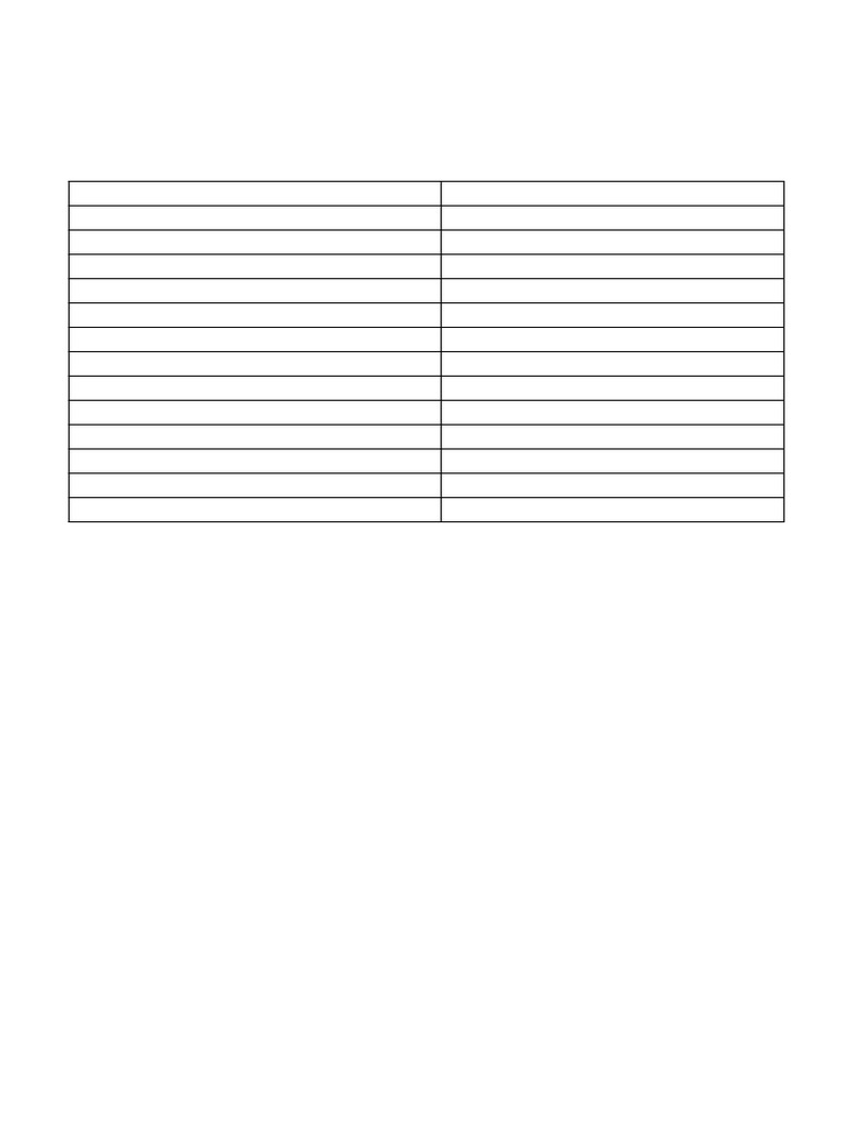 Government School Transfer Certificate Form-1 | PDF