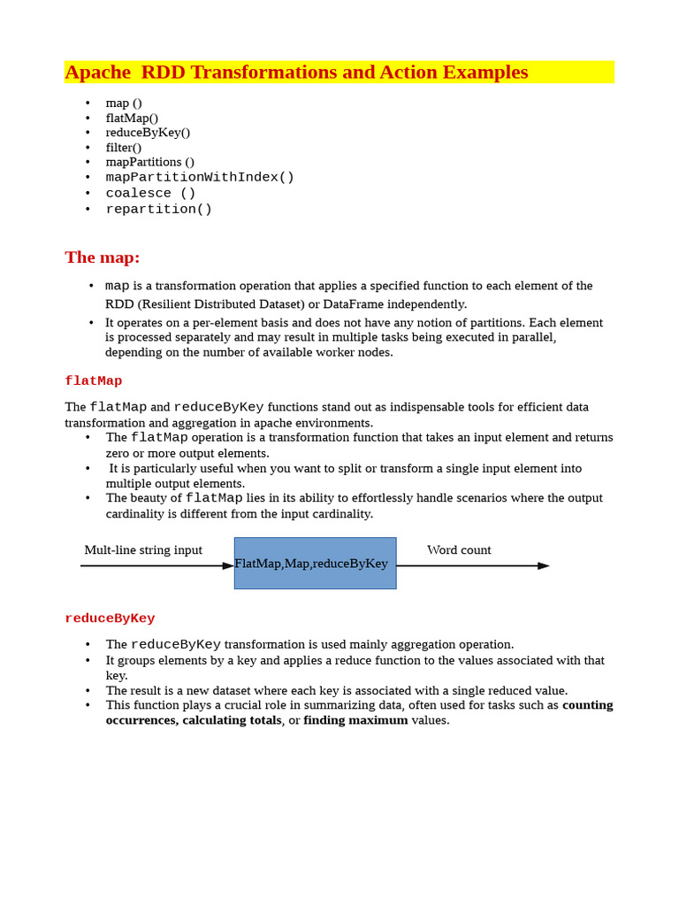 Apache RDD Transformations and Action Examples | PDF | Apache Spark ...