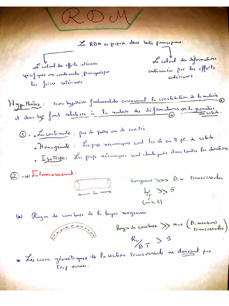 Resume RDM | PDF