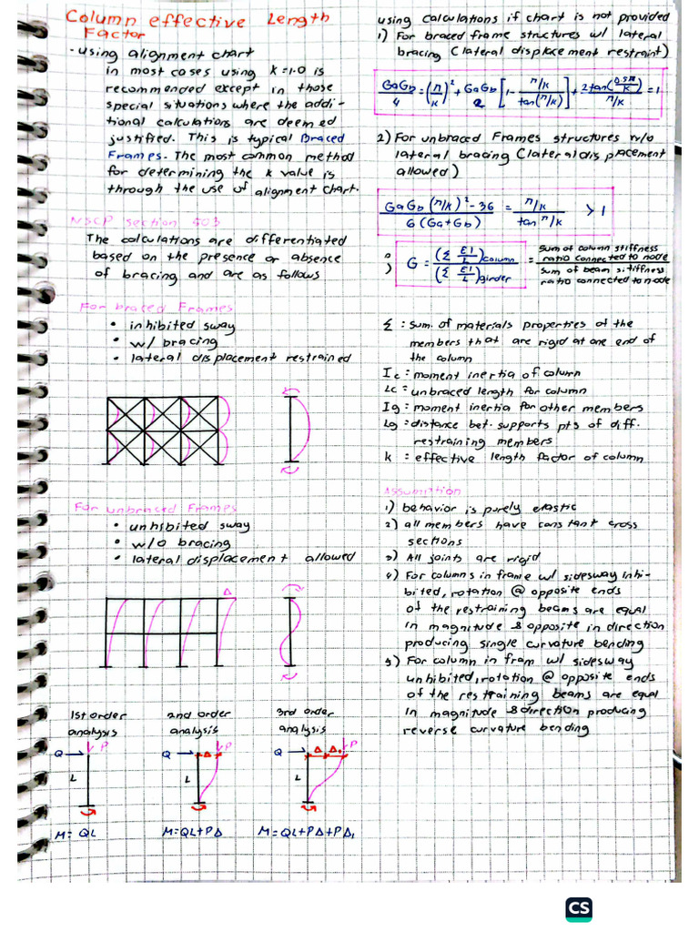 Steel Quiz Notes | PDF