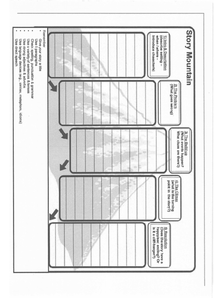 Step 6 Narrative Writing Homework | PDF